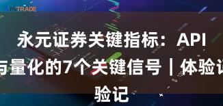 永元证券关键指标：API与量化的7个关键信号｜体验记