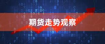期货走势观察