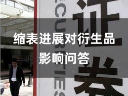 缩表进展对衍生品影响问答