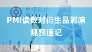 PMI读数对衍生品影响观察速记