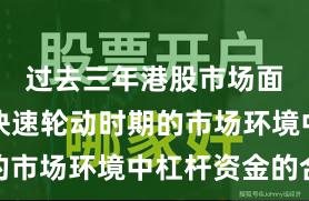 过去三年港股市场面对热点快速轮动时期的市场环境中杠杆资金的合