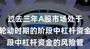 过去三年A股市场处于热点快速轮动时期的阶段中杠杆资金的风险管