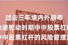 过去三年境内外股市在热点快速轮动时期中中股票杠杆的风险管理案